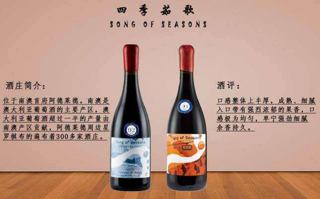 重慶紅酒批發市場