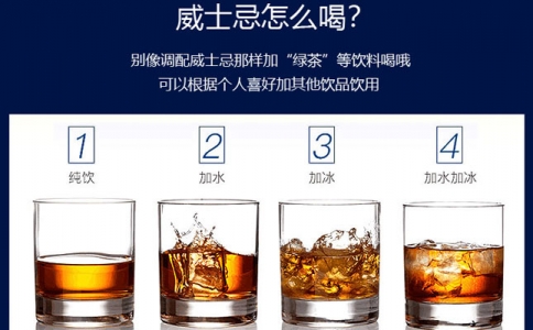 重慶威士忌批發市場 格蘭菲迪威特大摩麥卡倫波摩